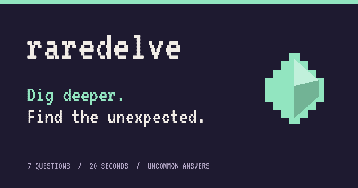 Rare Trivia raredelve – Free Daily Trivia with Rare-Answer Scores